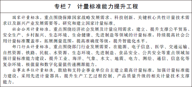 国务院关于印发计量发展规划 （2021—2035年）的通知(图7)