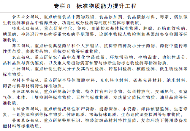 国务院关于印发计量发展规划 （2021—2035年）的通知(图8)